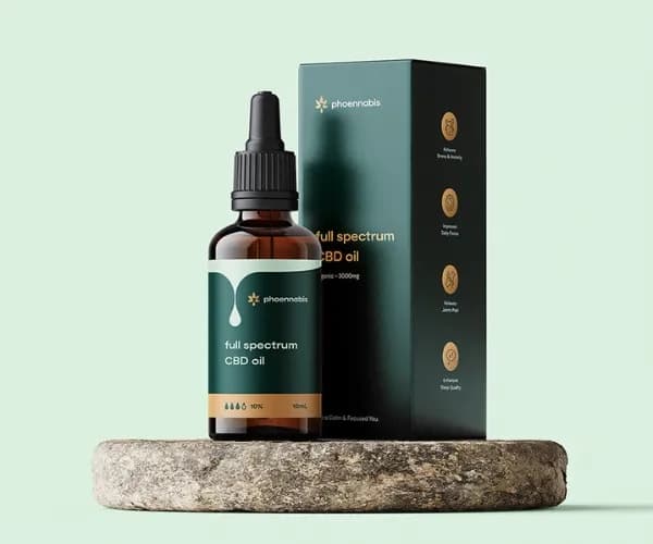 Custom CBD Display Boxes